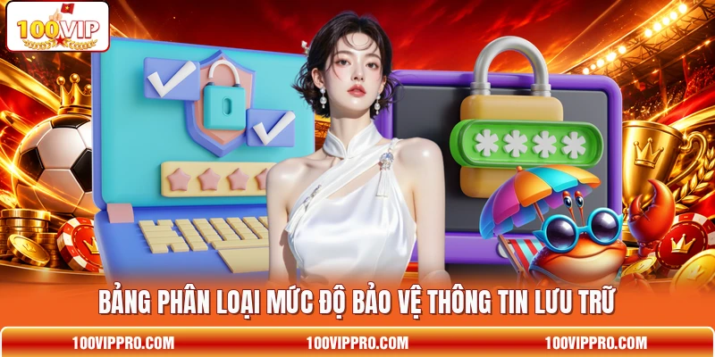 Bảng phân loại mức độ bảo vệ thông tin lưu trữ Bảng phân loại mức độ bảo vệ thông tin lưu trữ