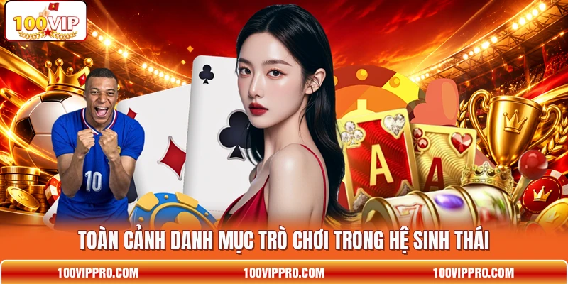 Toàn cảnh danh mục trò chơi trong hệ sinh thái
